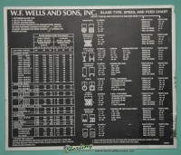 used w.f. wells automatic horizontal bandsaw (twin post design) F15 - 3U